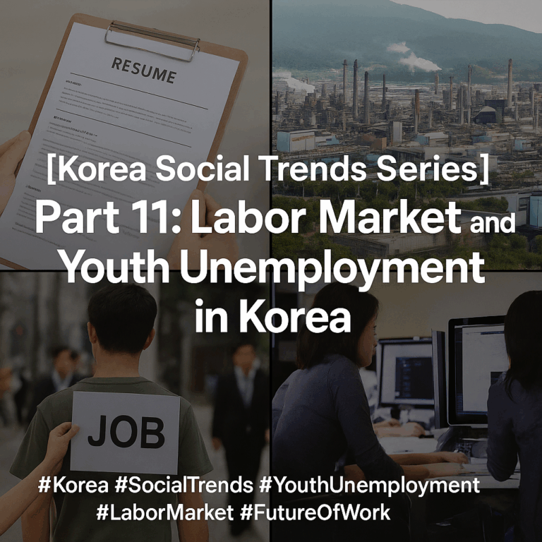 youth Unemployment