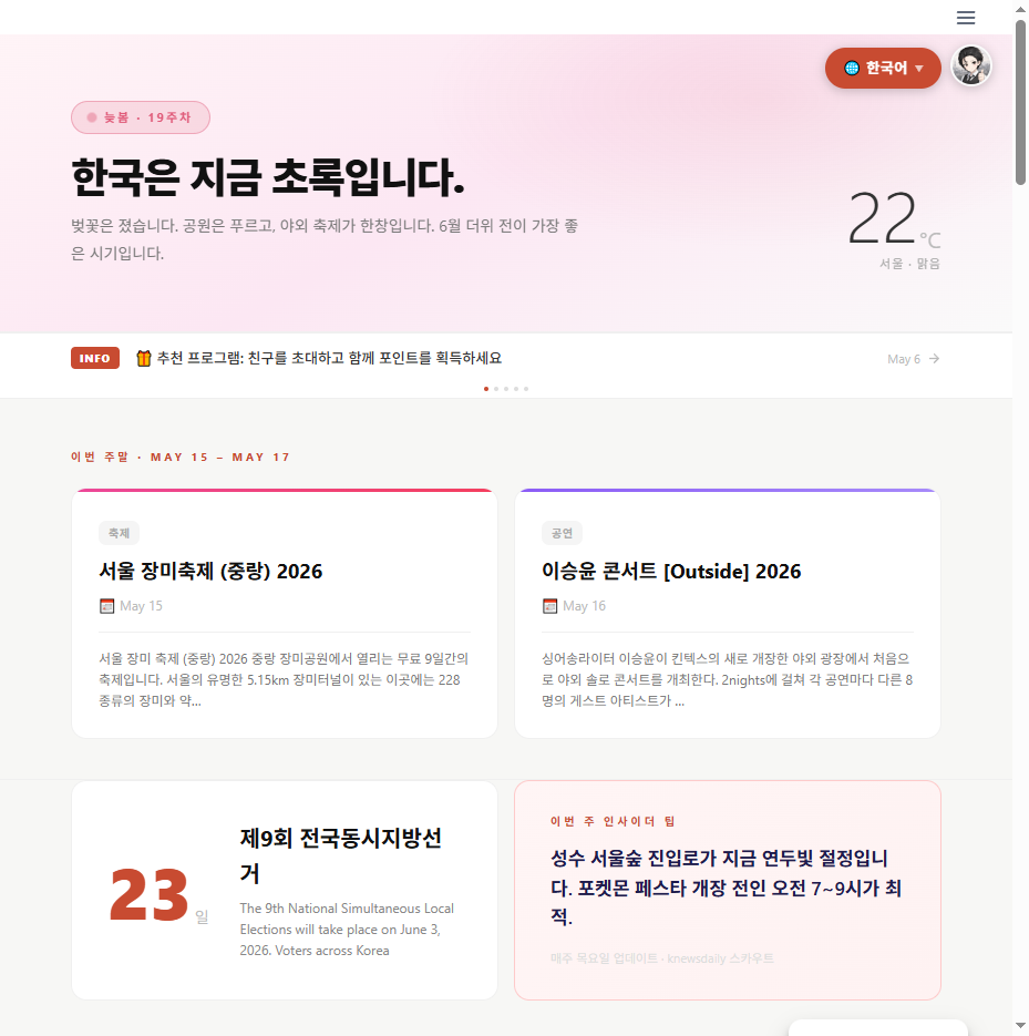 KNEWdaily Now Speaks 4 Languages — Korean, Japanese, Chinese & English
